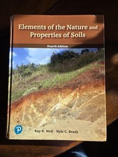 Elements of the Nature and