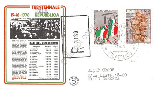 Italia 1976 trentennale - 1976,