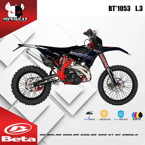 Kit grafiche lucide - lucide, per