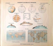 Stampa antica CARTOGRAFIA