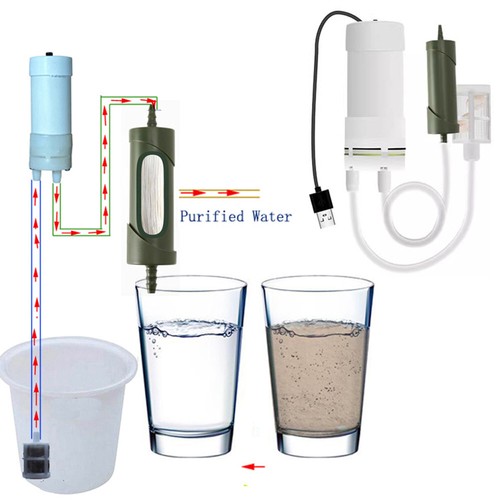 Kit pompa acqua elettrico usb - pompa,