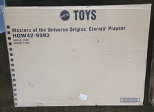 Masters of The Universe