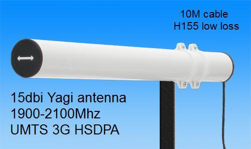 Antenna mobile banda larga - antenna, a