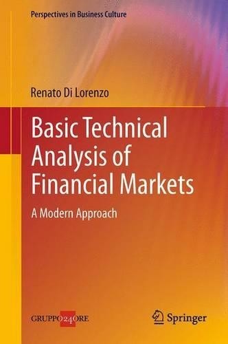 Basic technical analysis - technical,