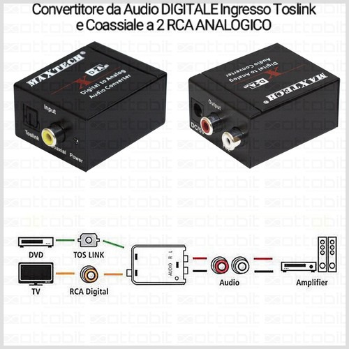 Convertitore ottico audio - ottico, da