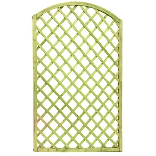 Confine pannello grigliato con - confine,