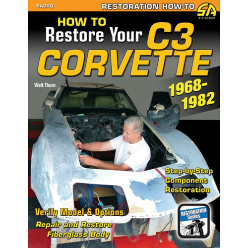 Come ripristinare manuale - il,