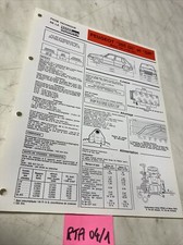 Scheda Tecnica Automobile