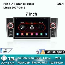 Per Fiat Grande Punto Linea