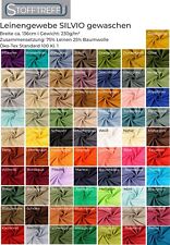 Lino cotone lavato SILVIO - 50cm - passi - tessuto estivo - rinfrescante - eco tex