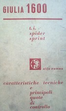 (#204) Alfa Romeo Giulia 1600 T.I. Spider Sprint - 7/1962 **ORIGINAL!**