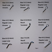 Rod Tips for building or