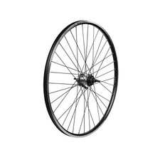 Ruota pollici - pollici,