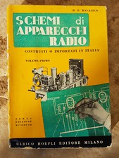 Ravalico Schemi di Apparecchi