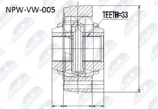 NPW-VW-005 NTY Joint Kit