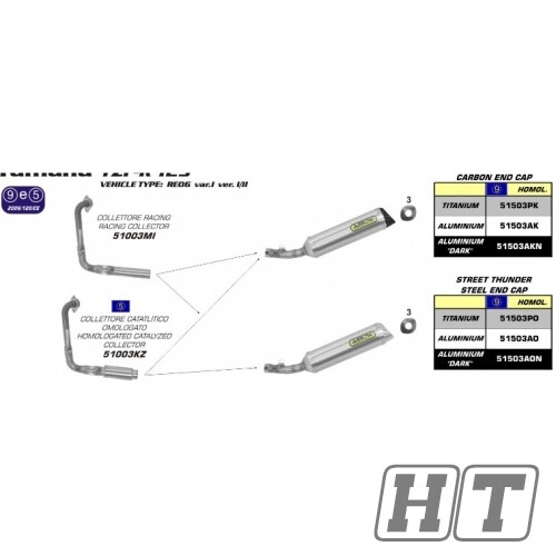 Silenziatore street thunder - silenziatore,
