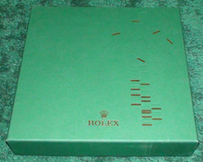Rolex Watch Box Case boite