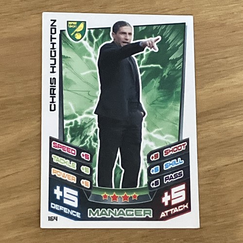 Scheda manager match - scheda,