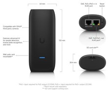 Ubiquiti UniFi Protect AI Port