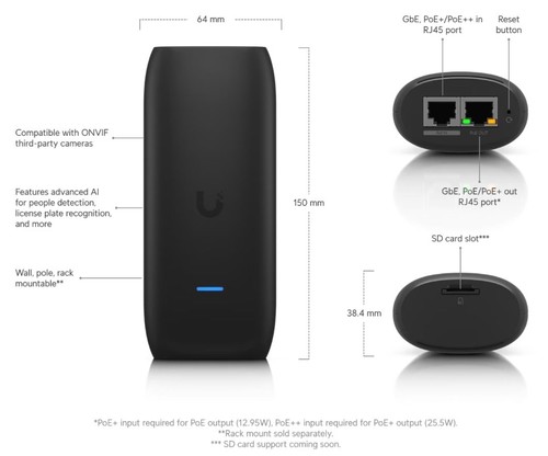 Ubiquiti unifi protect - unifi,