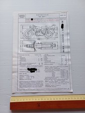 Ducati 500 gtl 1975 - 500, scheda