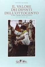 Il valore dei dipinti