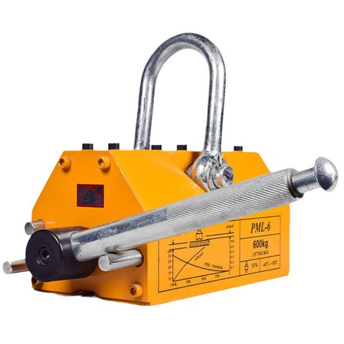 Sollevatore magnetico - , in