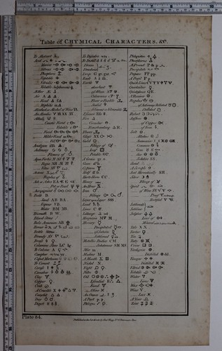 1788 stampa originale - 1788,