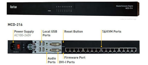 Raro masterconsole digital - raro,