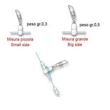 ferma galleggianti inglesi