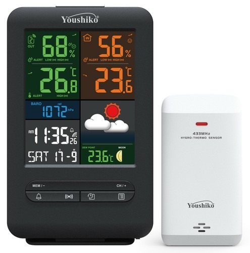 Weather station with - with, msf