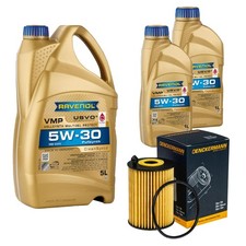 Kit ispezione 30 per - kit,