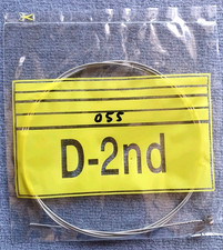 Career Strings Corda per