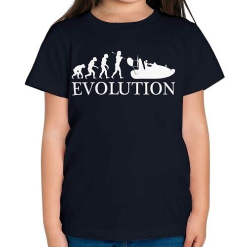 Hovercraft evolution uomo - of,