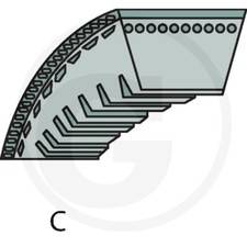 Cinghia Trapezoidale per