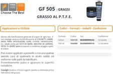 Faren GF505 Grasso PTFE per