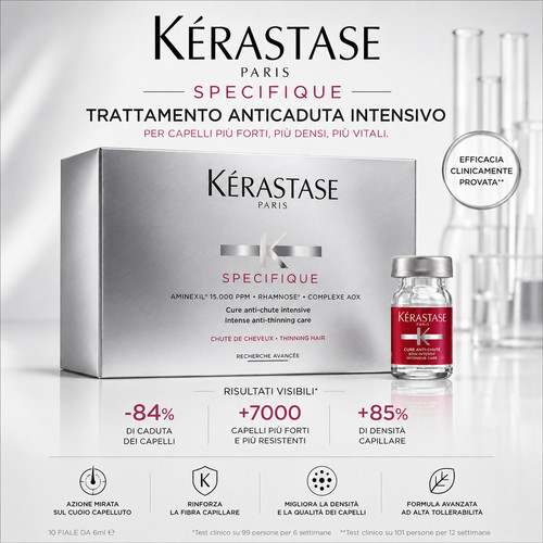Kerastase specifique - kerastase,