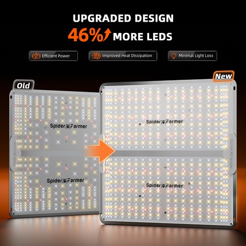 Spider farmer sf2000pro led - spider,