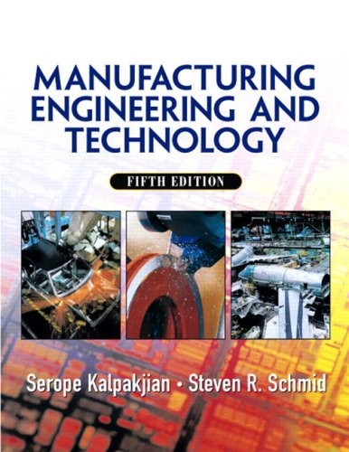 Manufacturing engineering and - manufacturing,