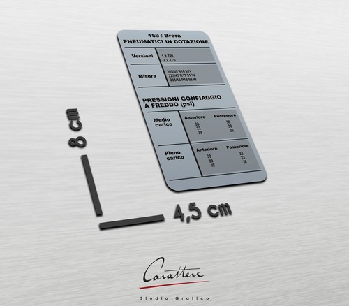 Adesivo pressione gomme alfa - pressione,