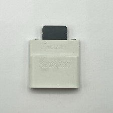 Microsoft Xbox 360 Scheda di