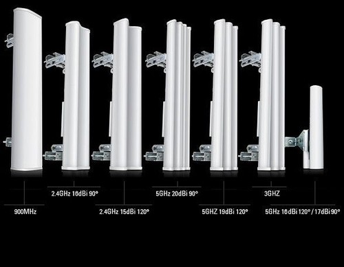 Ubiquiti sector antenna - ubiquiti,