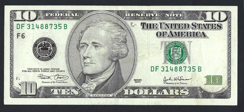 Federal reserve sati - 🇺🇸, reserve-