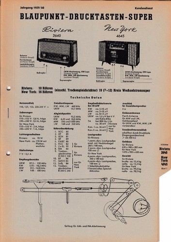 Manuale servizio per - di,