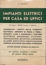 Impianti elettrici per casa ed