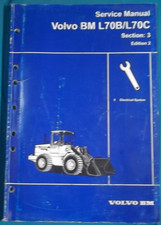 VOLVO L70B L70C CARICATORE