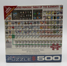 Eurographics Puzzle 500 Pezzi