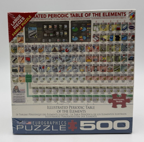 Eurographics puzzle 500 - puzzle, pezzi