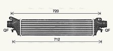 Intercooler aria carica AVA