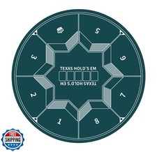 nuveti 24/31/47/55 inch Round